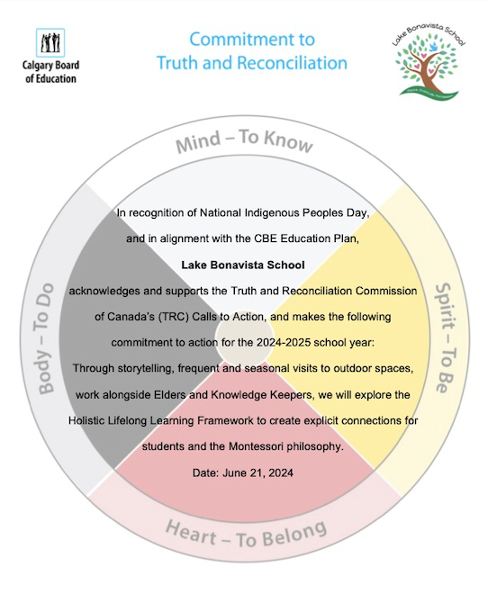 TRC